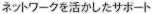 �l�b�g���[�N�����������T�|�[�g